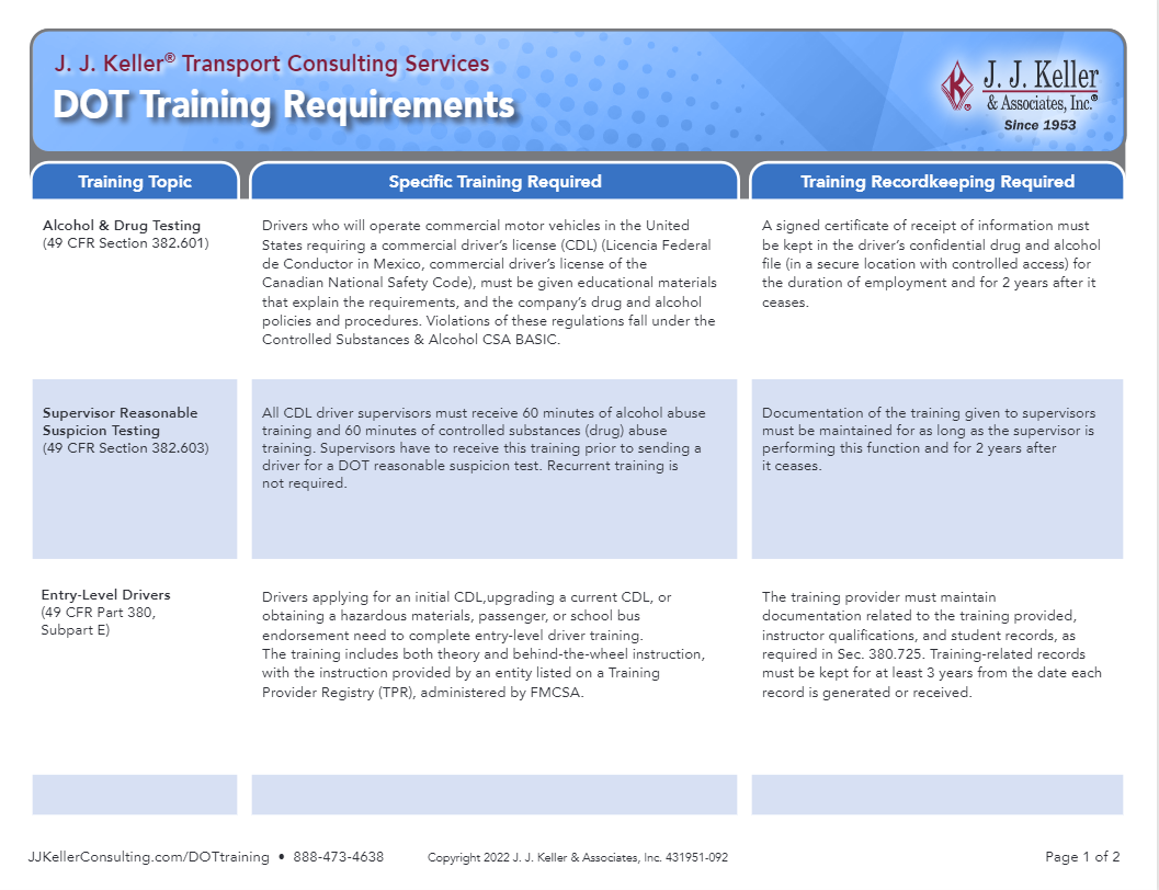 DOT Training Requirements Thumbnail