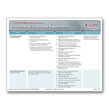 Environmental Compliance Thumbnail